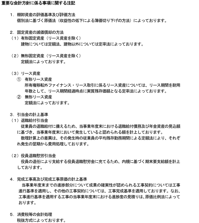 個別注記表