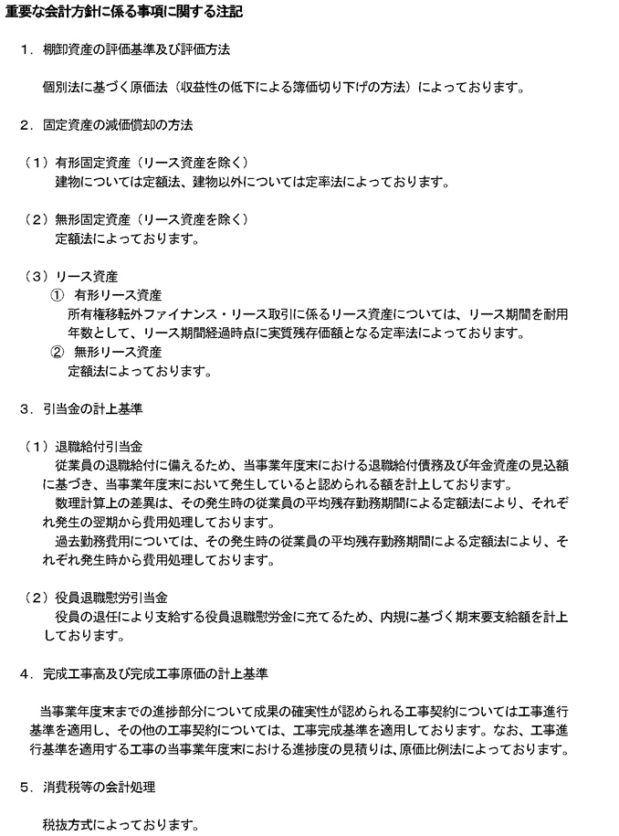 個別注記表