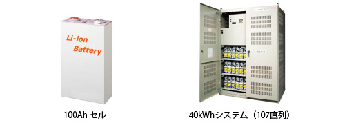 データセンタ向けバックアップタイプリチウムイオン蓄電池システムの例(500A-10分保持システム)