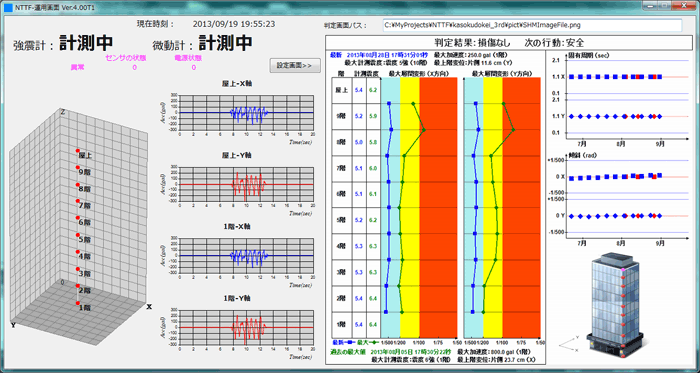 図2.PC画面イメージ