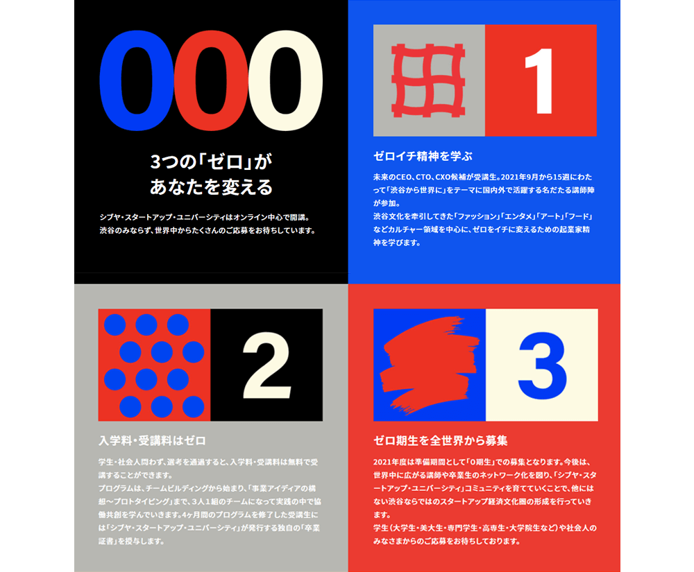 図1イリティの概念図