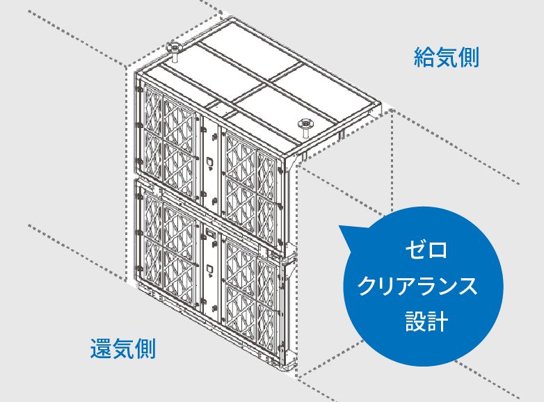 図：高発熱密度冷却に対応