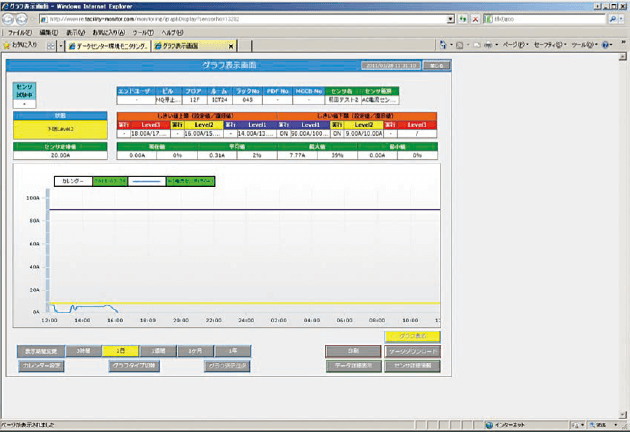 画面表示のイメージ図