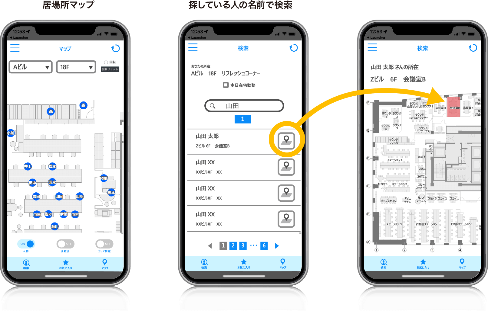 図: