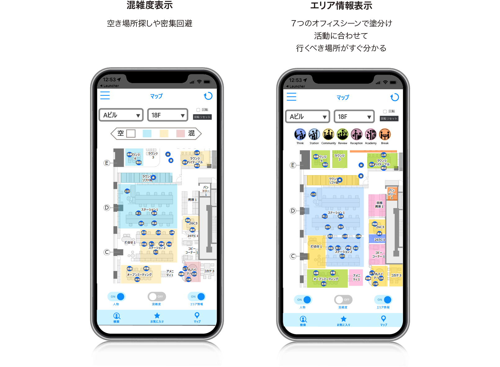 図: