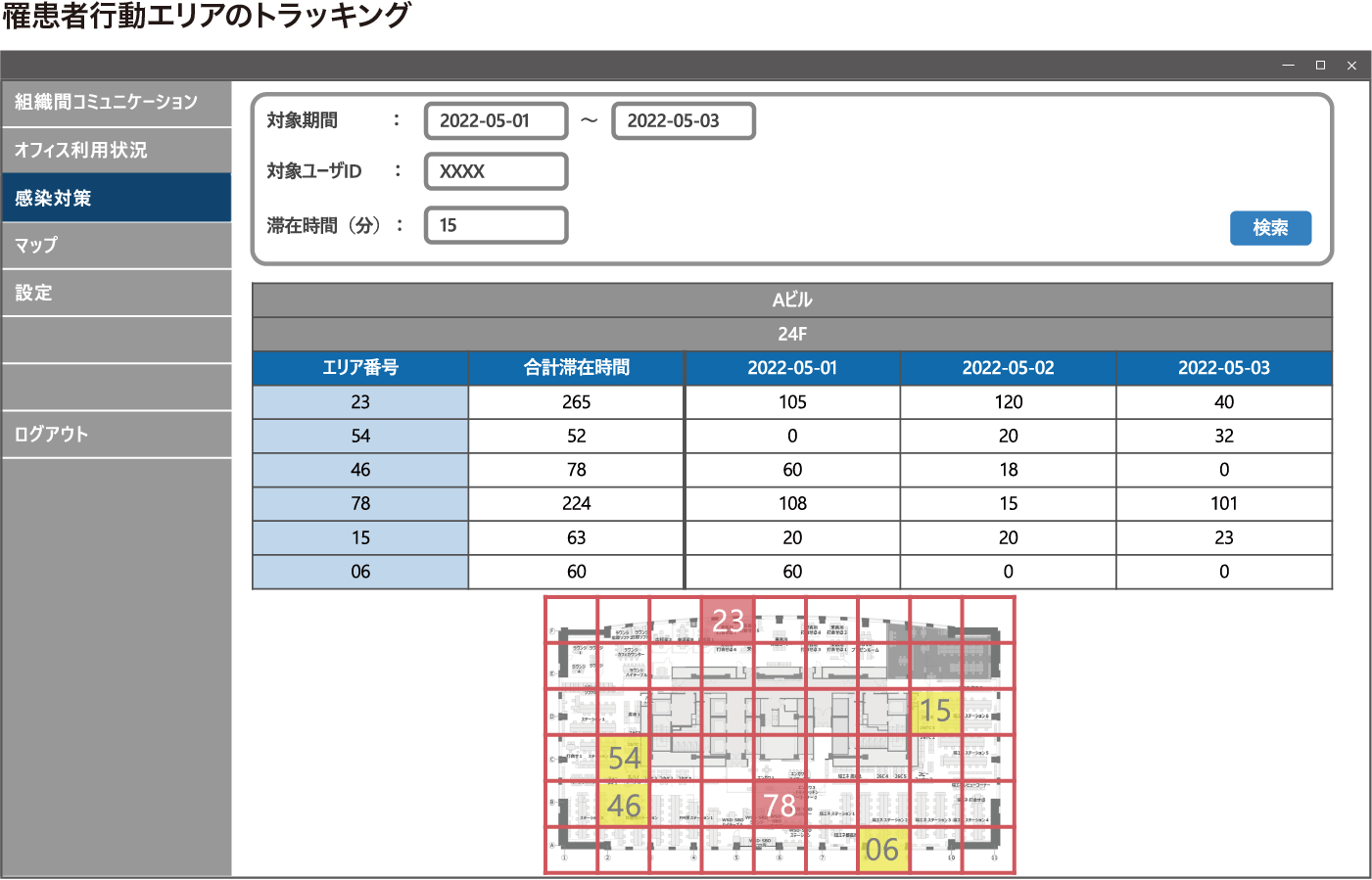 図:罹患者行動エリアのトラッキング