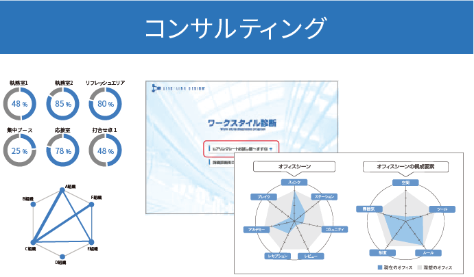 コンサルティング