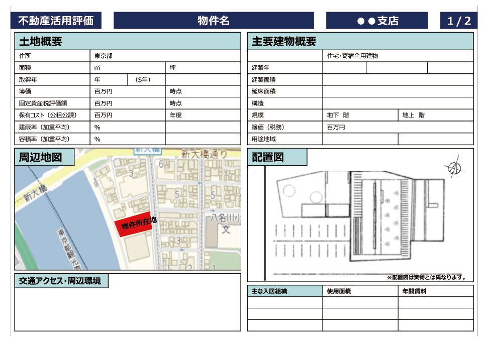 保有不動産戦略支援シートの図